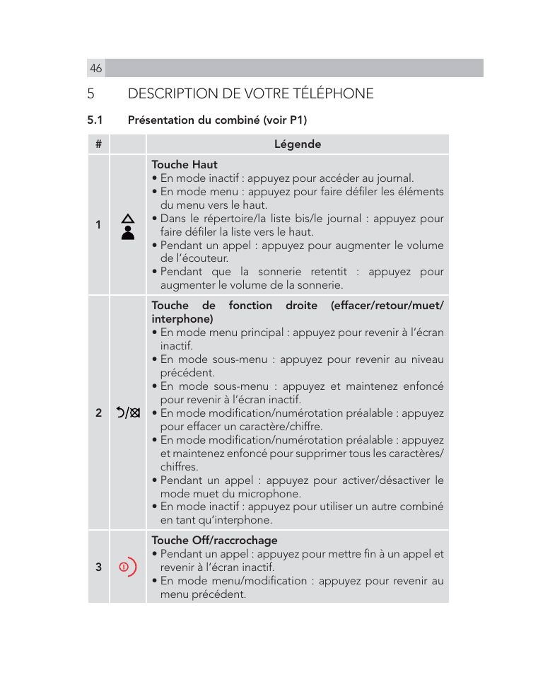 5description de votre téléphone | AEG Voxtel D505 User Manual | Page 46 / 150