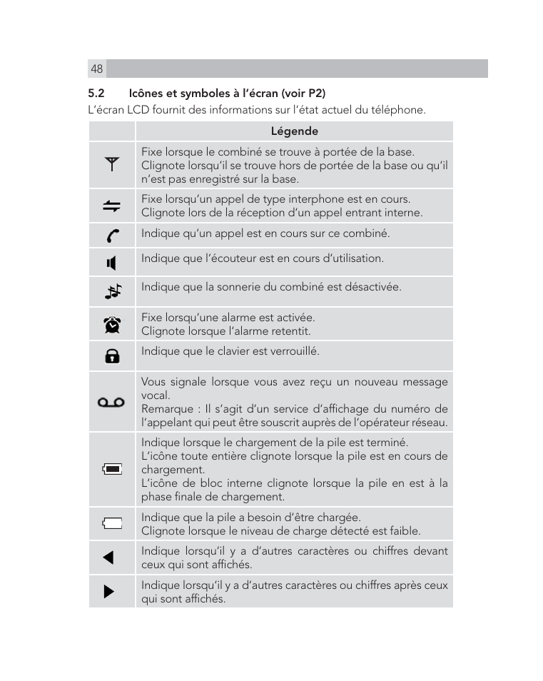 AEG Voxtel D505 User Manual | Page 48 / 150