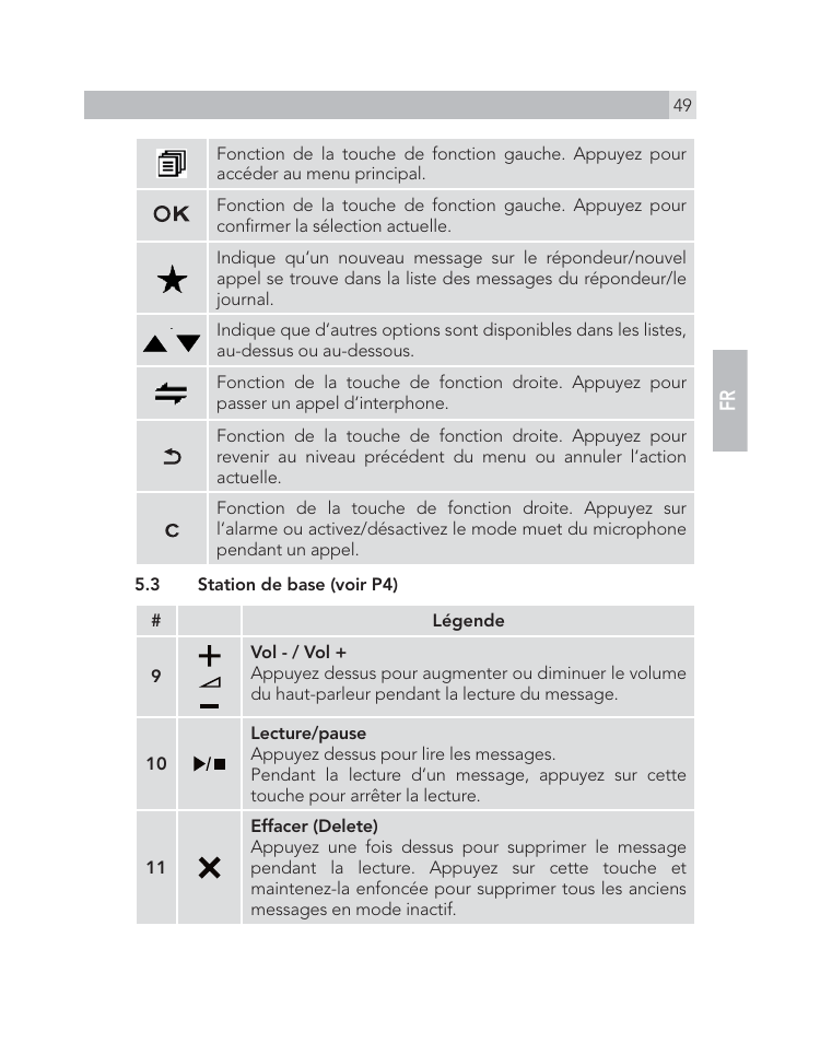 AEG Voxtel D505 User Manual | Page 49 / 150
