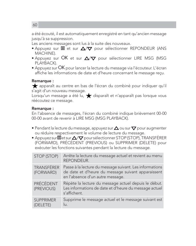 AEG Voxtel D505 User Manual | Page 60 / 150