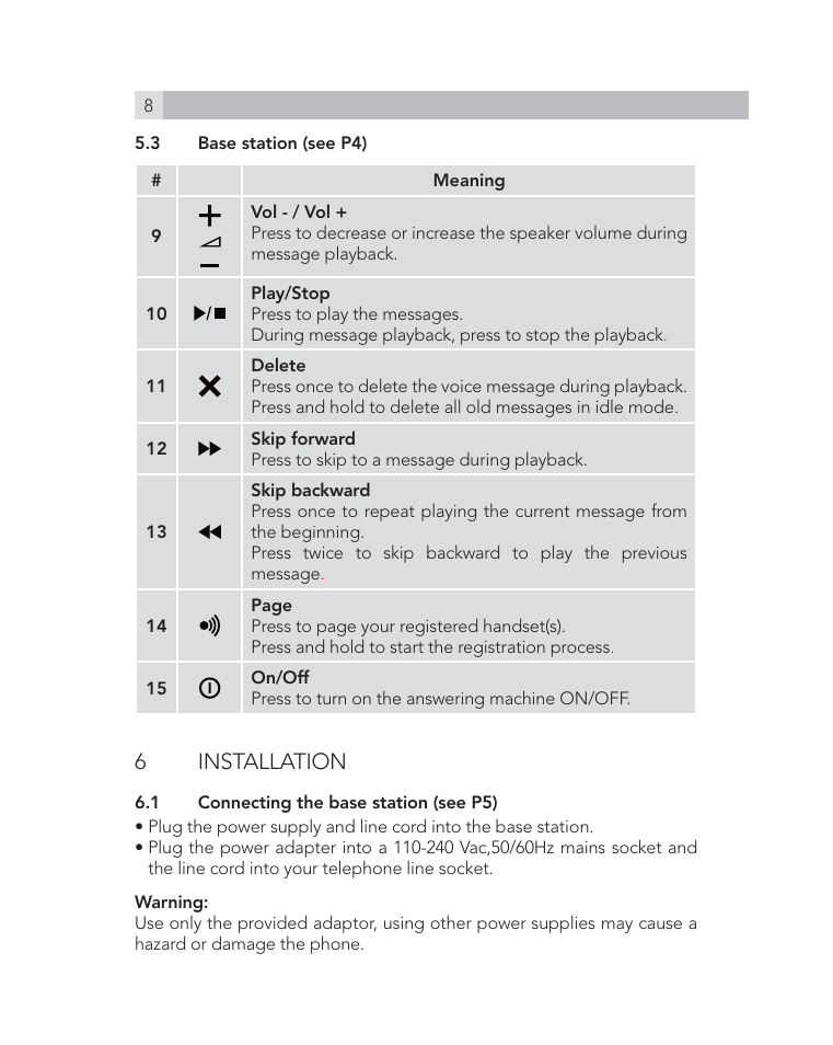 6 installation | AEG Voxtel D505 User Manual | Page 8 / 150