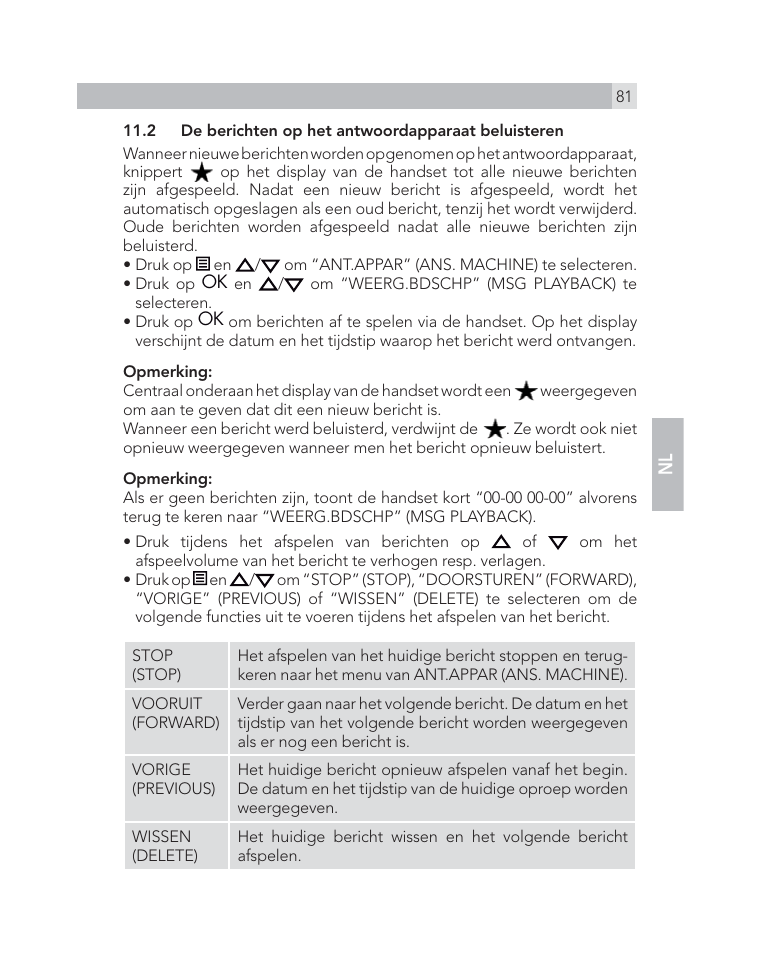AEG Voxtel D505 User Manual | Page 81 / 150