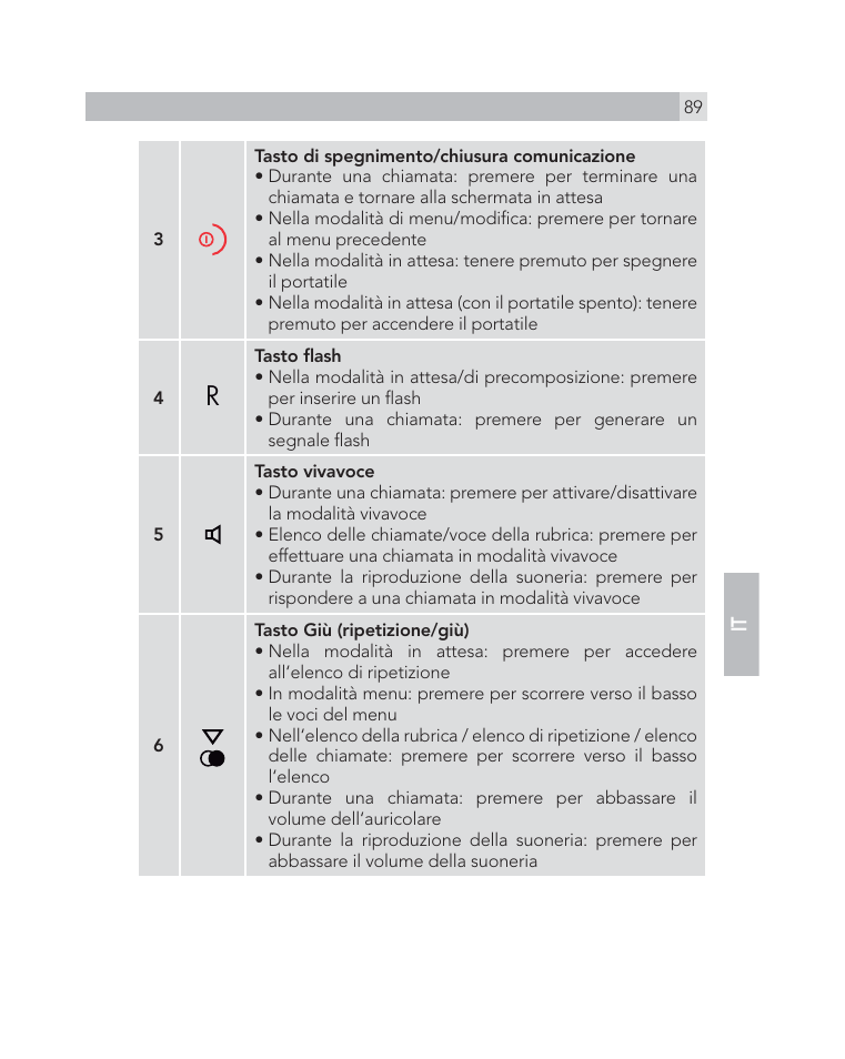 AEG Voxtel D505 User Manual | Page 89 / 150