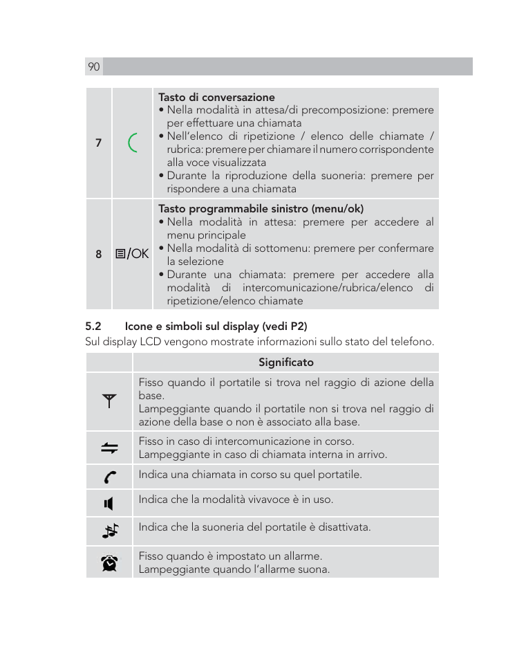 AEG Voxtel D505 User Manual | Page 90 / 150