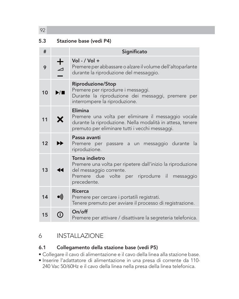 6 installazione | AEG Voxtel D505 User Manual | Page 92 / 150