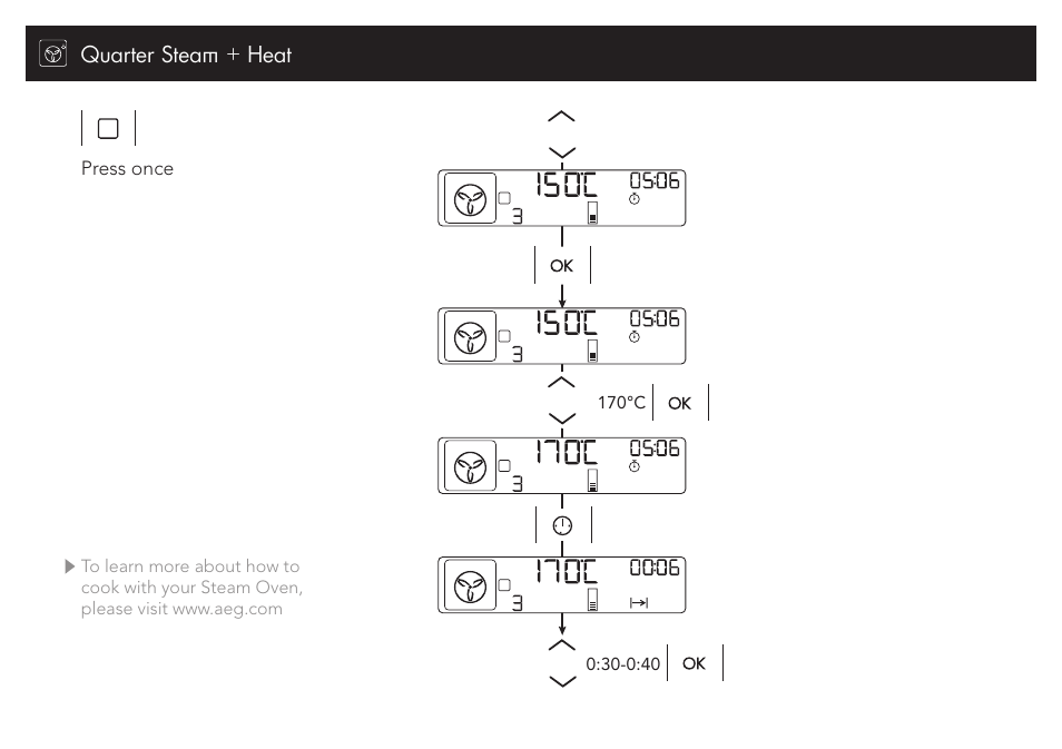 Quarter steam + heat | AEG BY9314001M User Manual | Page 3 / 4
