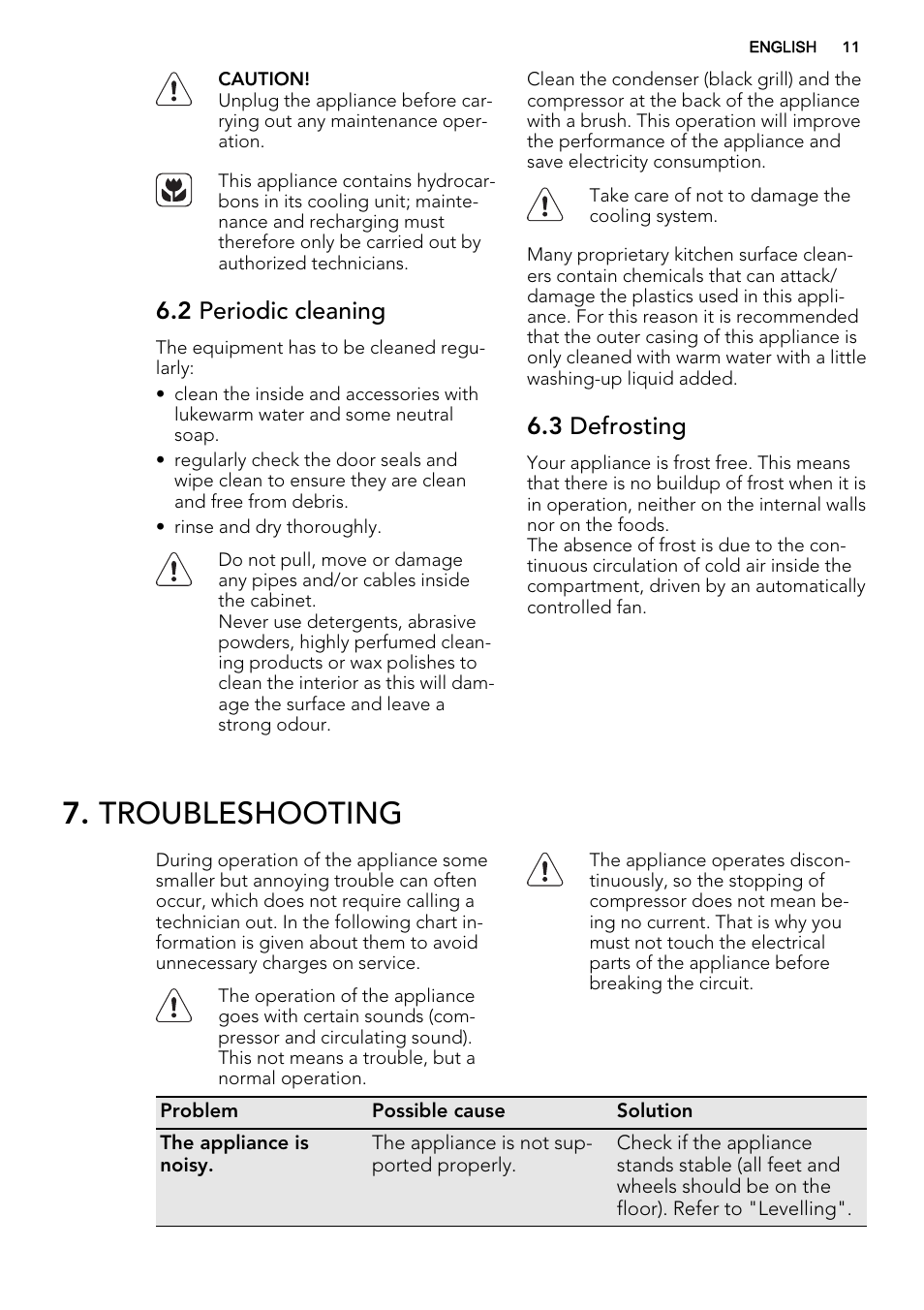 Troubleshooting, 2 periodic cleaning, 3 defrosting | AEG A71101TSX0 User Manual | Page 11 / 24
