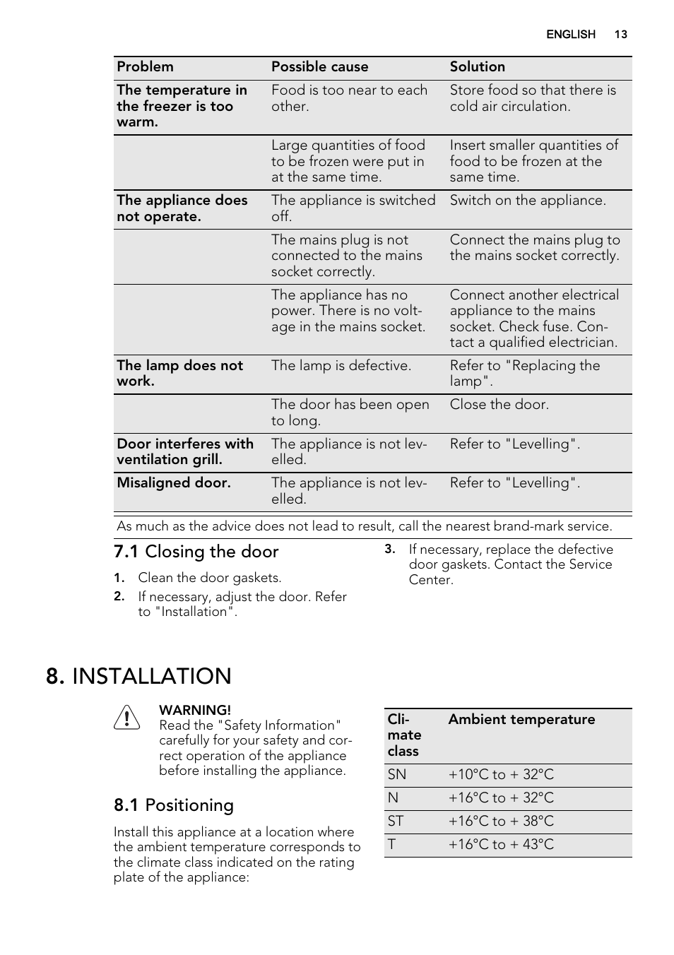 Installation, 1 closing the door, 1 positioning | AEG A71101TSX0 User Manual | Page 13 / 24