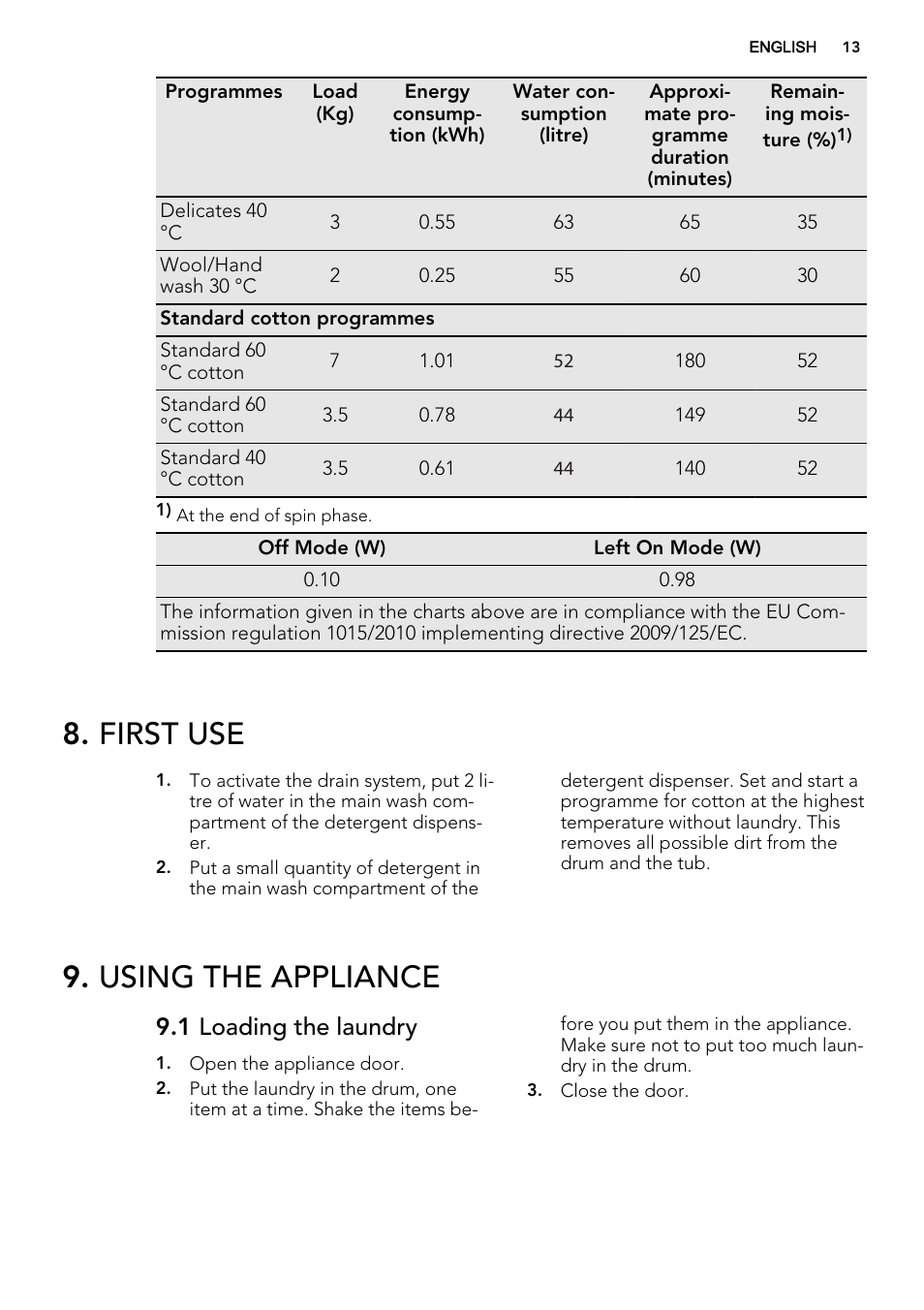 First use, Using the appliance, 1 loading the laundry | AEG L61470BI User Manual | Page 13 / 36