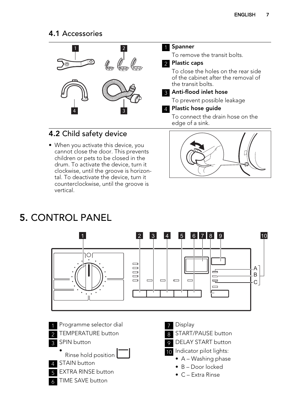 Control panel, 1 accessories, 2 child safety device | AEG L61470BI User Manual | Page 7 / 36