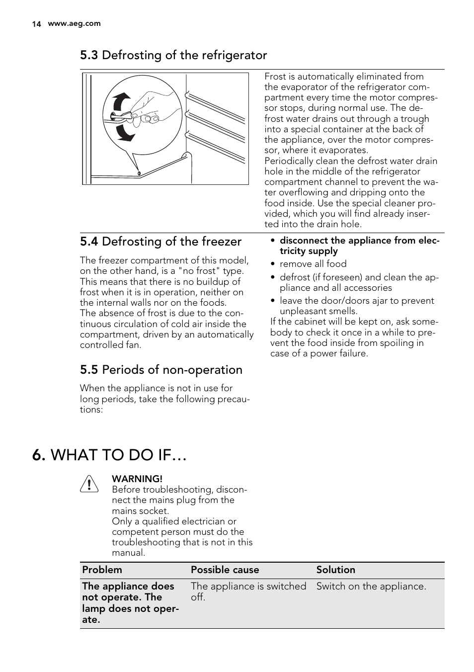 What to do if, 3 defrosting of the refrigerator, 4 defrosting of the freezer | 5 periods of non-operation | AEG S53600CSW0 User Manual | Page 14 / 24