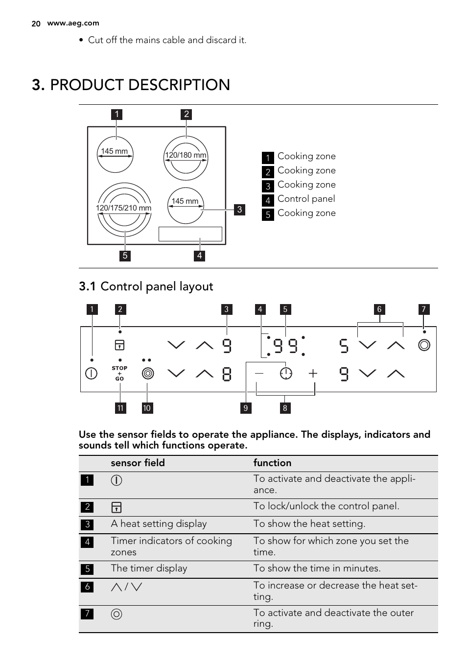 Product description, 1 control panel layout | AEG HK764070FB User Manual | Page 20 / 64