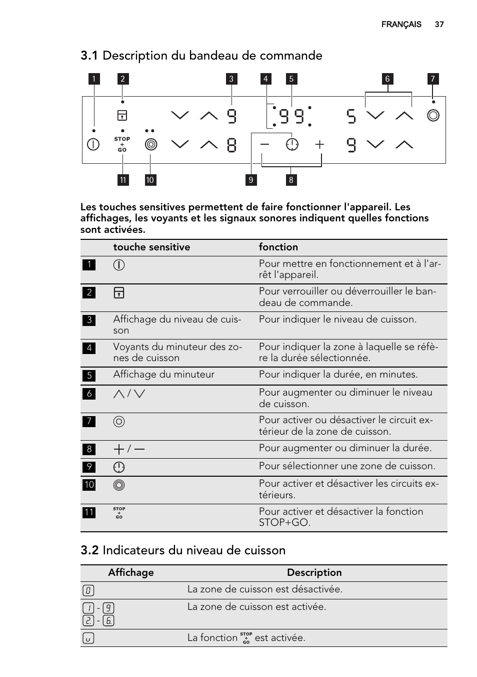 1 description du bandeau de commande, 2 indicateurs du niveau de cuisson | AEG HK764070FB User Manual | Page 37 / 64