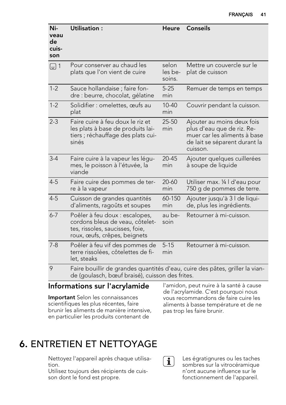 Entretien et nettoyage, Informations sur l'acrylamide | AEG HK764070FB User Manual | Page 41 / 64