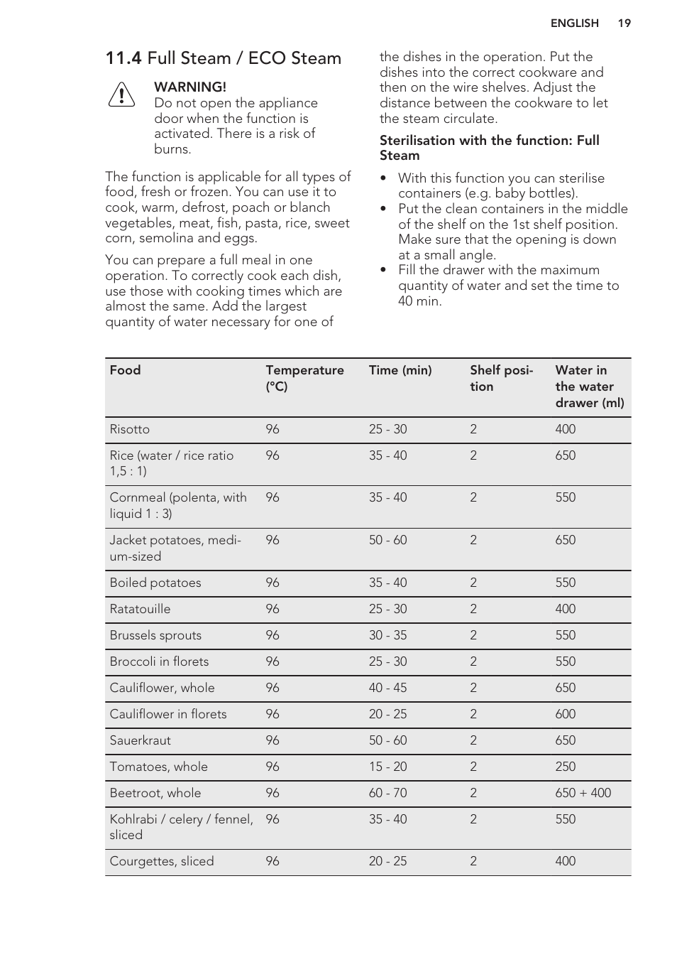 4 full steam / eco steam | AEG MCD3881E-M User Manual | Page 19 / 40