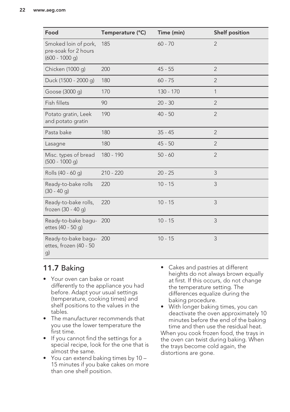 7 baking | AEG MCD3881E-M User Manual | Page 22 / 40