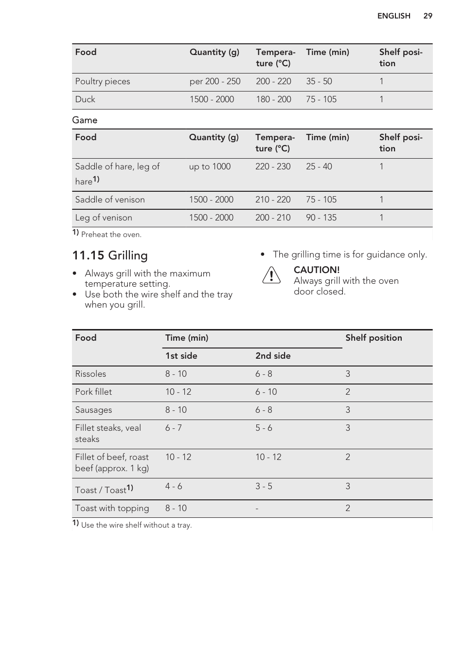 15 grilling | AEG MCD3881E-M User Manual | Page 29 / 40