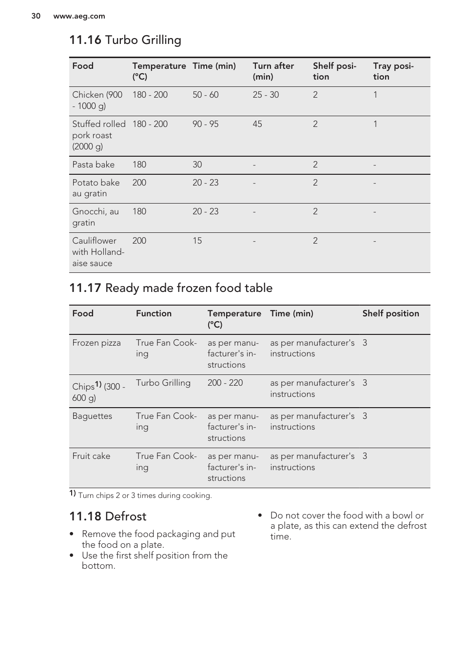 16 turbo grilling, 17 ready made frozen food table, 18 defrost | AEG MCD3881E-M User Manual | Page 30 / 40