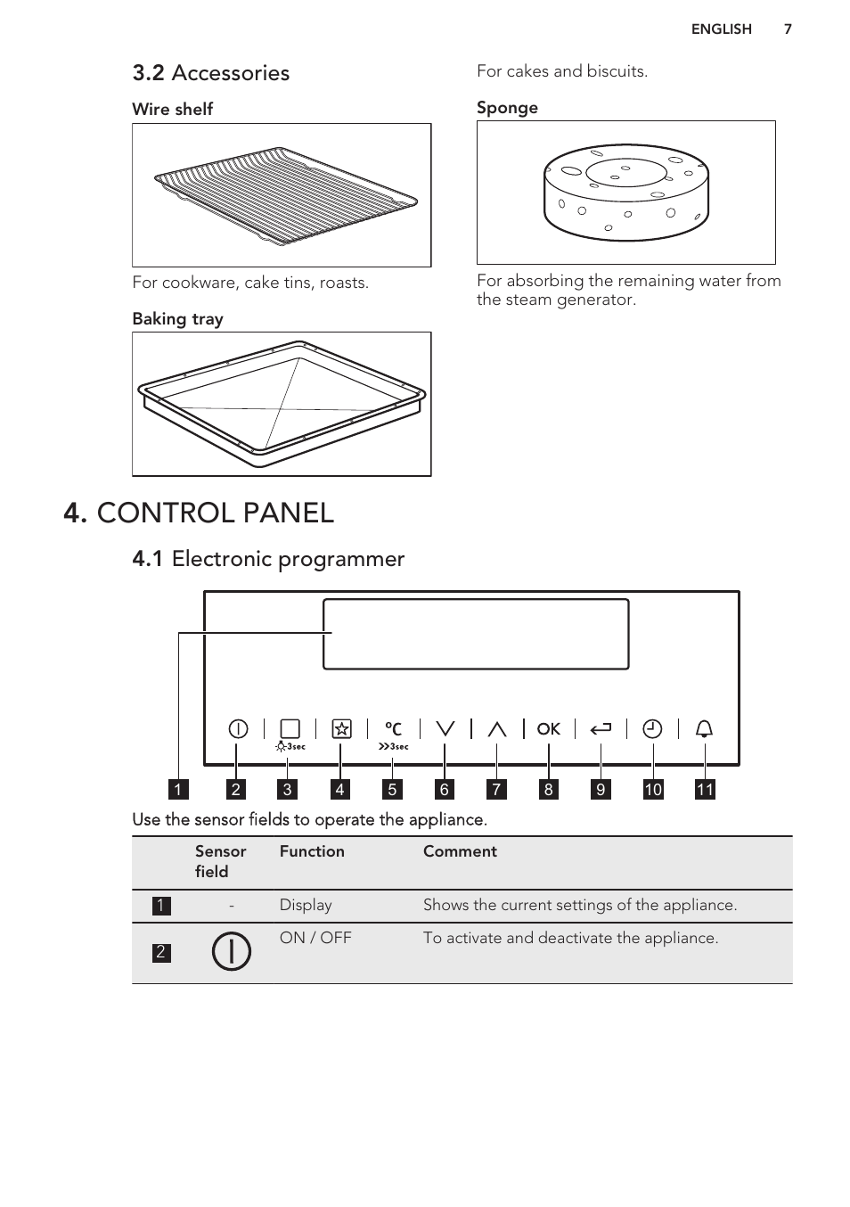 2 accessories, Control panel, 1 electronic programmer | AEG MCD3881E-M User Manual | Page 7 / 40