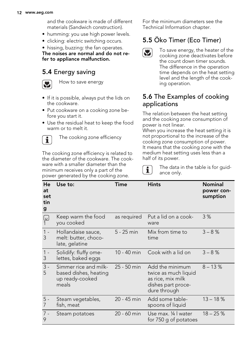 4 energy saving, 5 öko timer (eco timer), 6 the examples of cooking applications | AEG HK854400FB User Manual | Page 12 / 20
