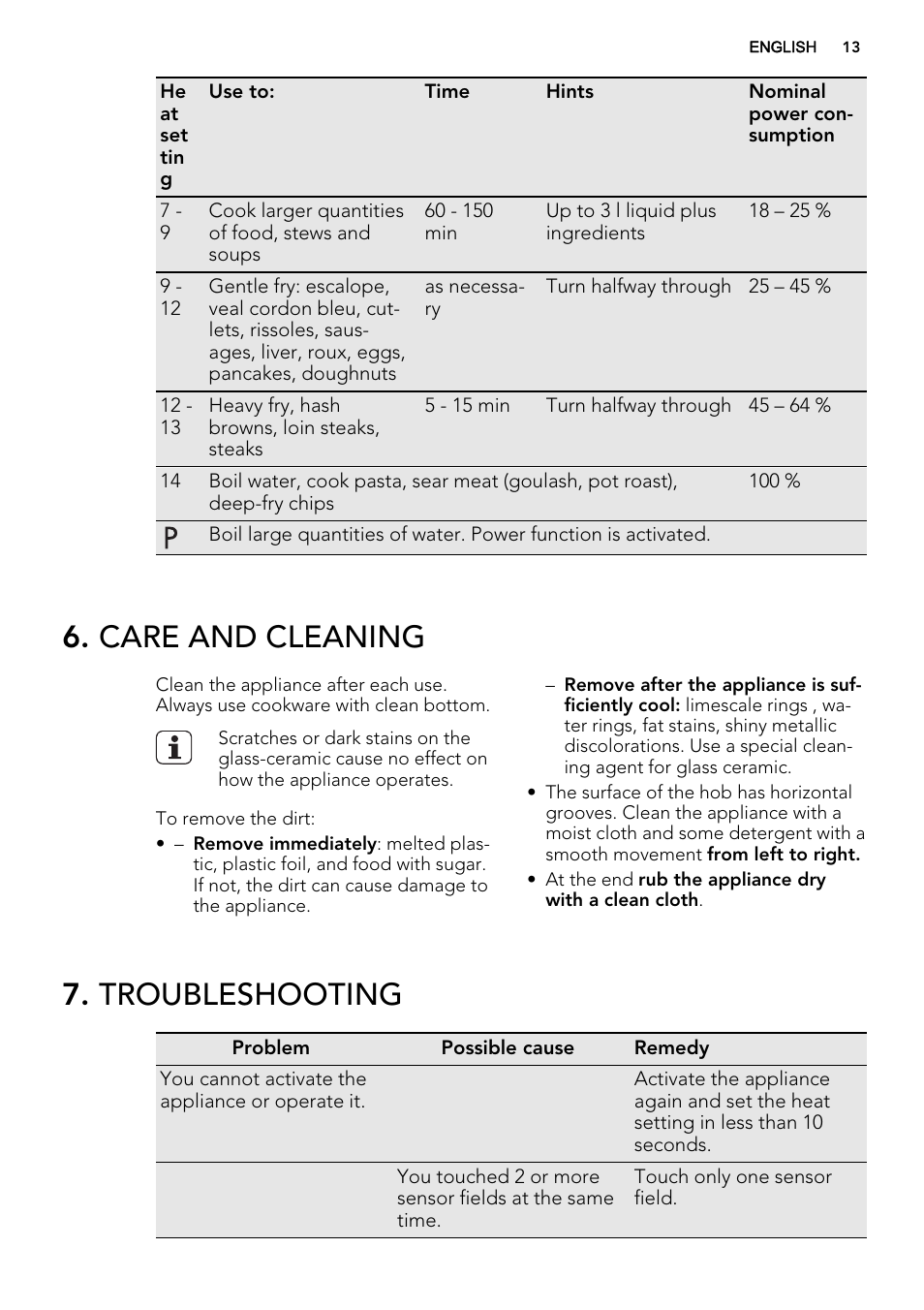 Care and cleaning, Troubleshooting | AEG HK854400FB User Manual | Page 13 / 20