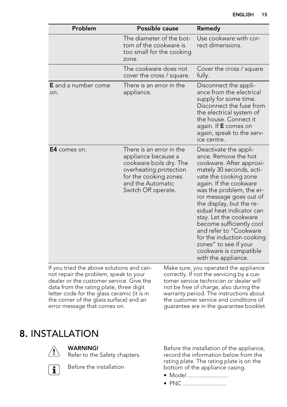 Installation | AEG HK854400FB User Manual | Page 15 / 20