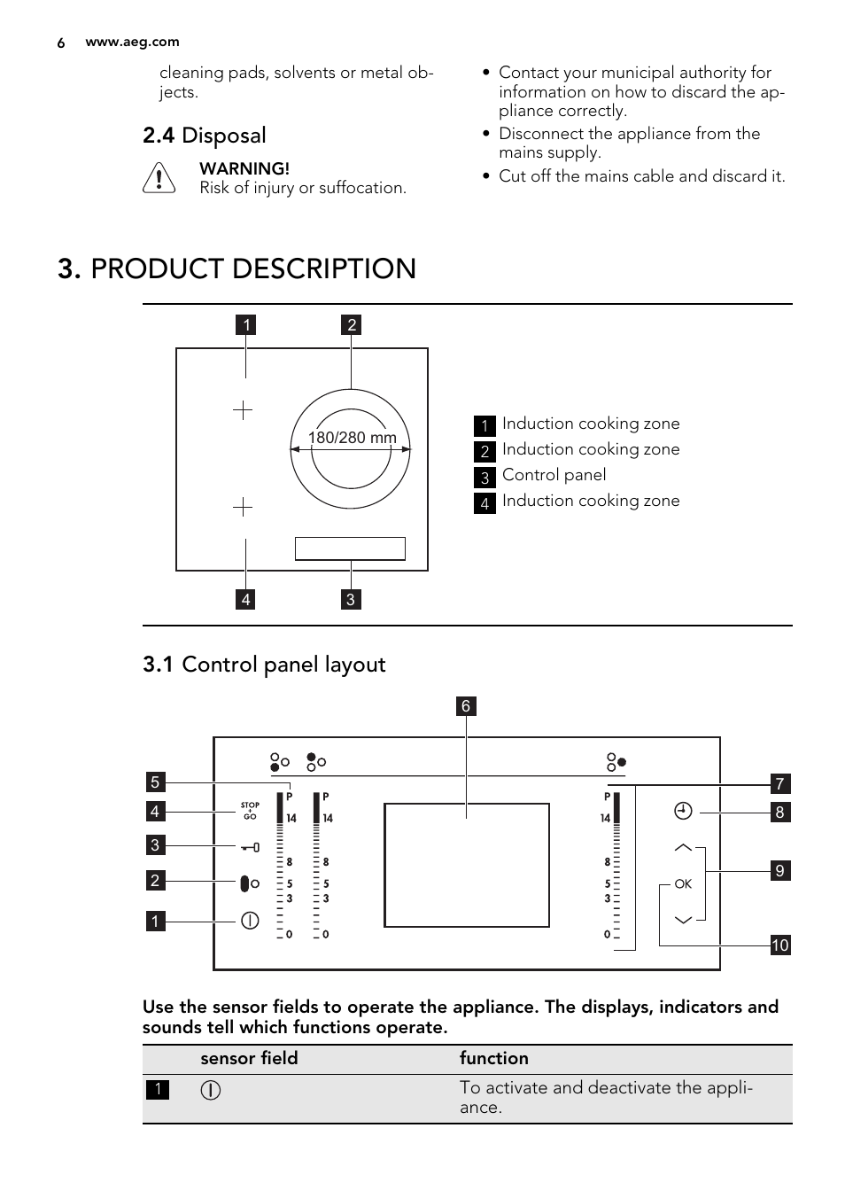 Product description, 4 disposal, 1 control panel layout | AEG HK854400FB User Manual | Page 6 / 20