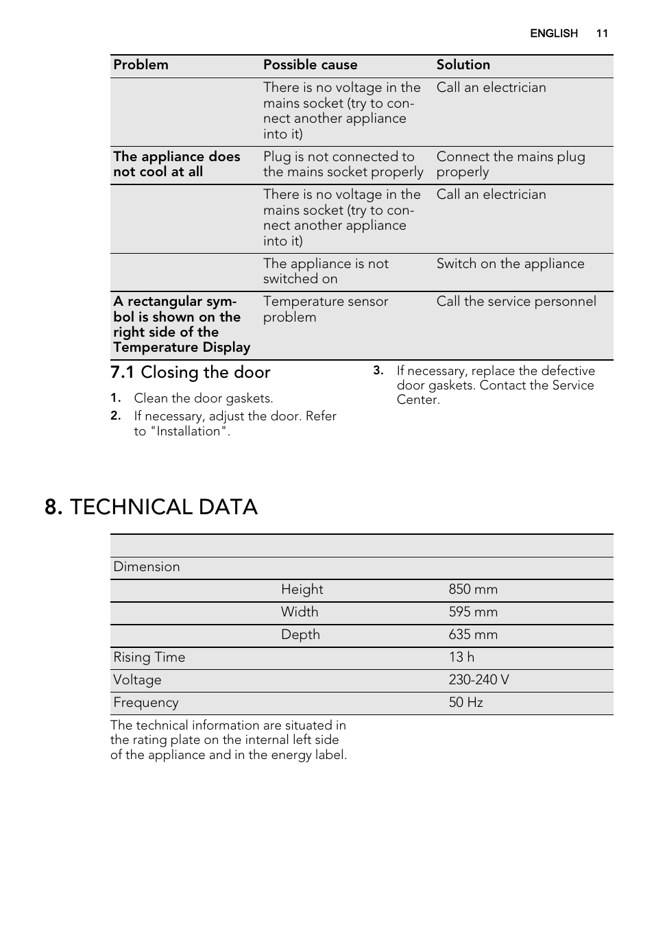 Technical data, 1 closing the door | AEG A72710GNW0 User Manual | Page 11 / 20