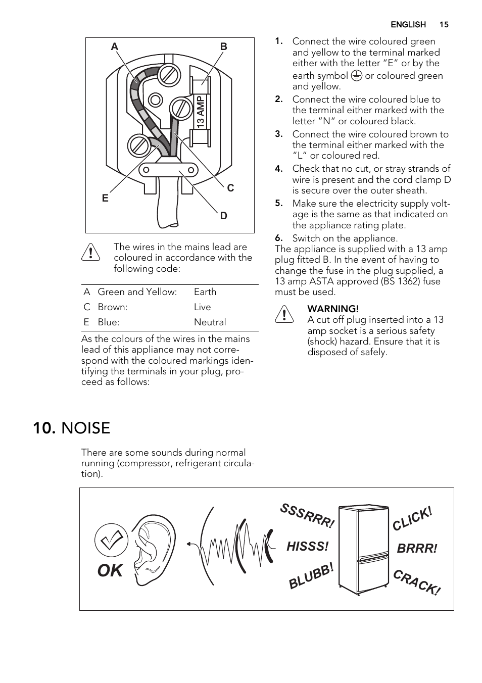 Noise, Brrr, Hisss! click! blubb! crack! sssrr | AEG A72710GNW0 User Manual | Page 15 / 20
