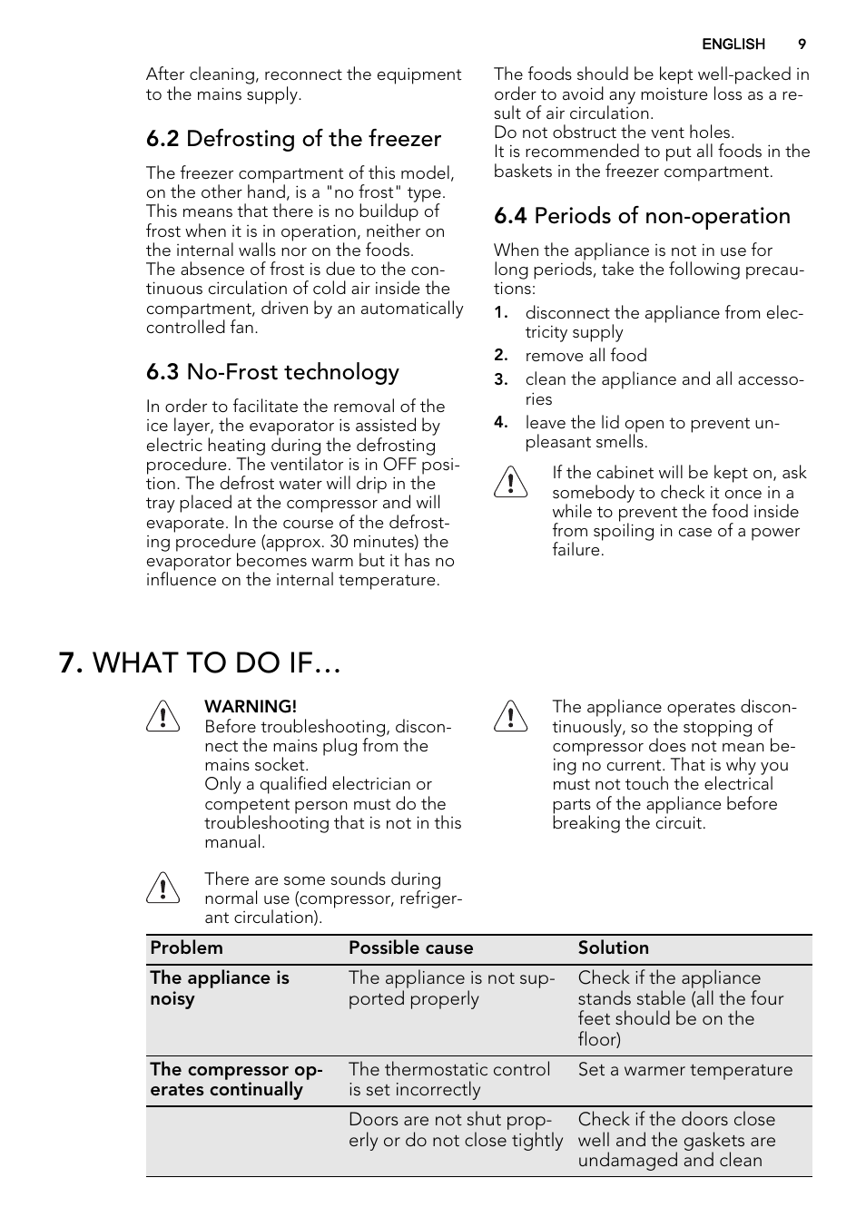 What to do if, 2 defrosting of the freezer, 3 no-frost technology | 4 periods of non-operation | AEG A72710GNW0 User Manual | Page 9 / 20