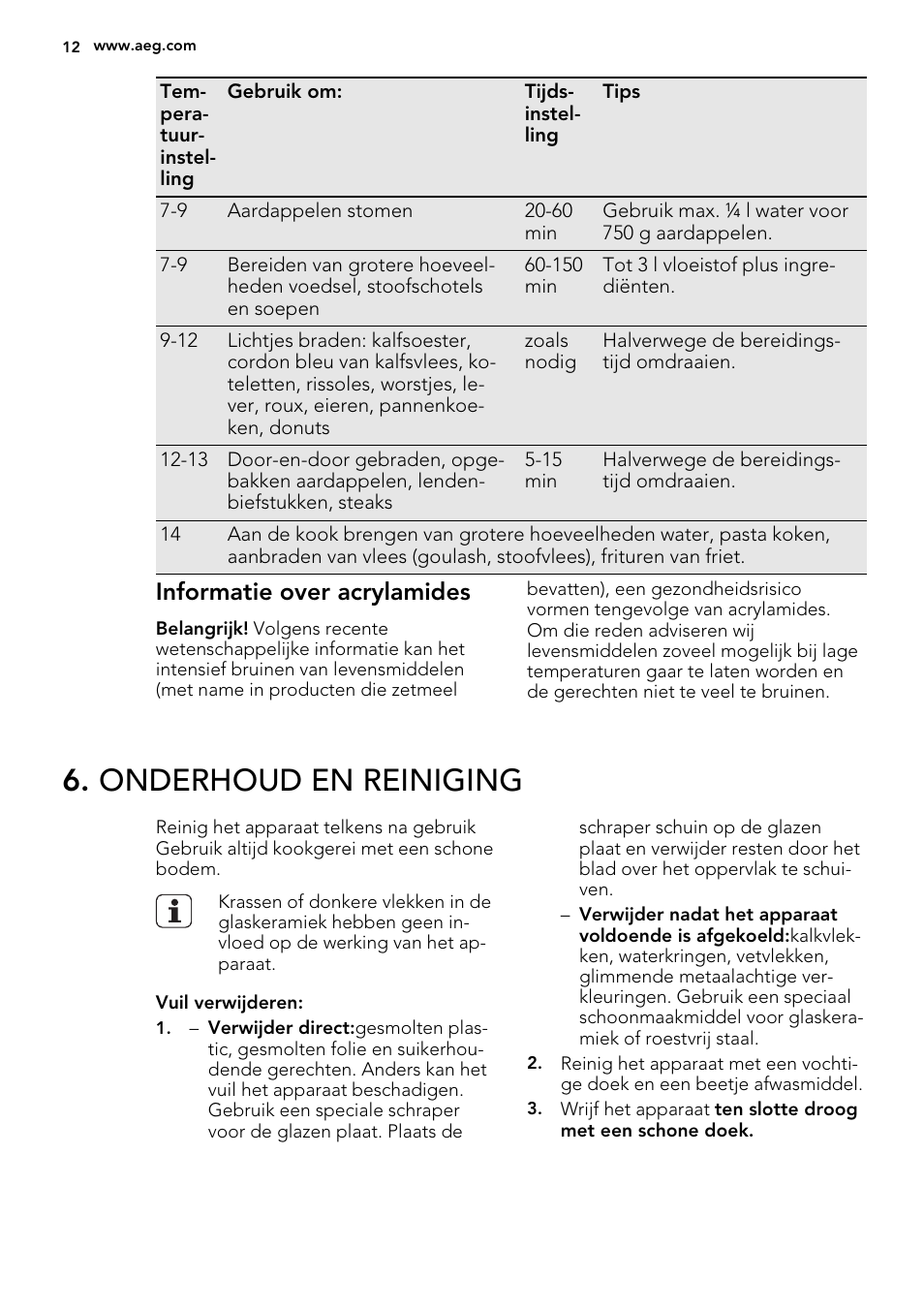 Onderhoud en reiniging, Informatie over acrylamides | AEG HK614010BB User Manual | Page 12 / 68