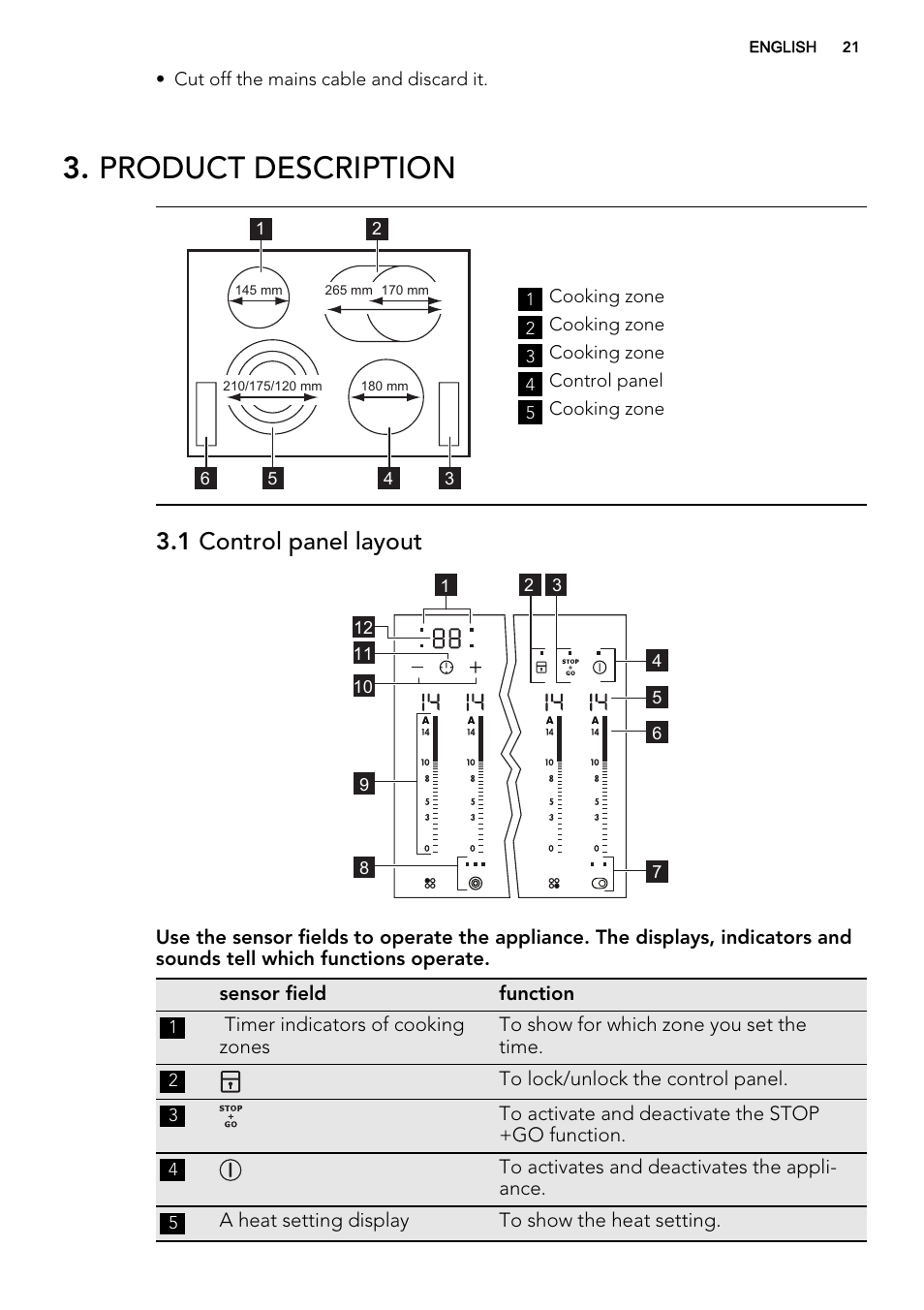 Product description, 1 control panel layout | AEG HK614010BB User Manual | Page 21 / 68