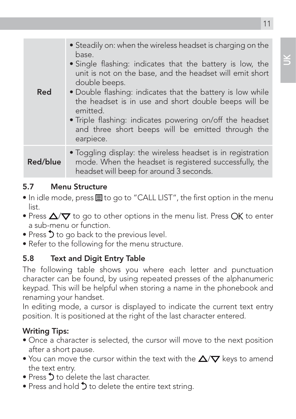 AEG Voxtel D235 User Manual | Page 11 / 42