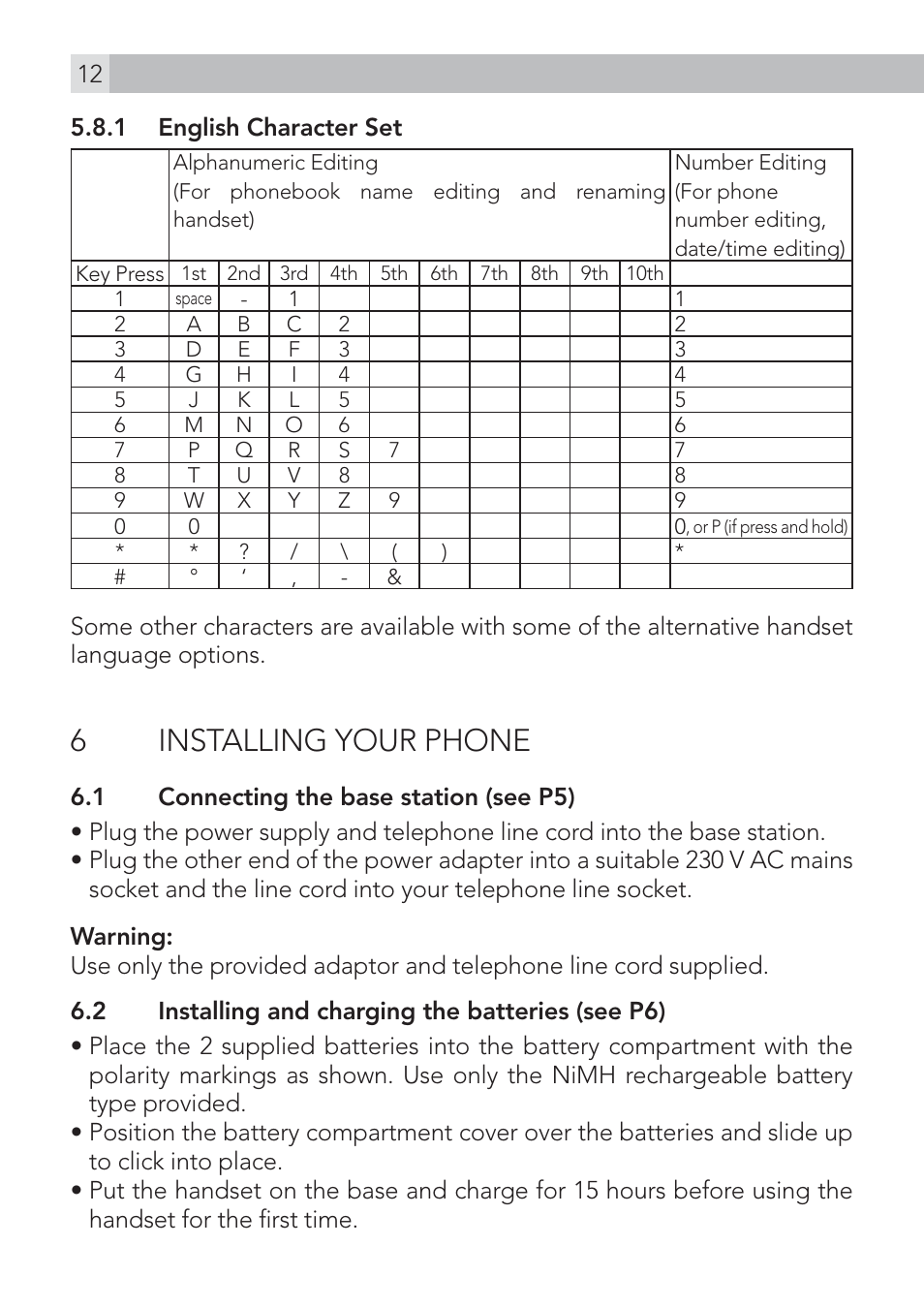6installing your phone | AEG Voxtel D235 User Manual | Page 12 / 42