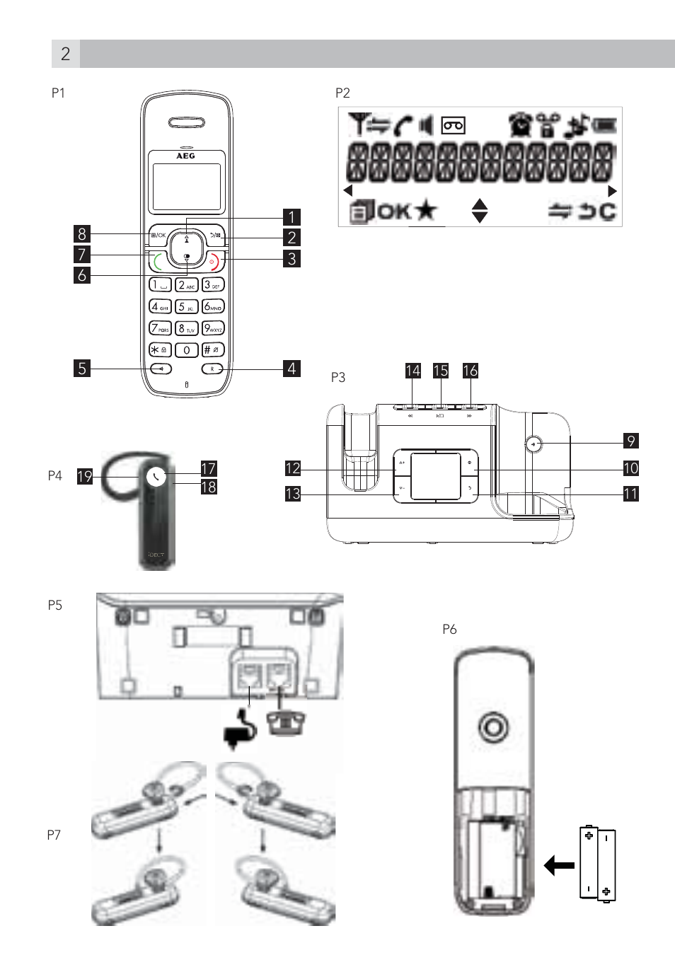 AEG Voxtel D235 User Manual | Page 2 / 42
