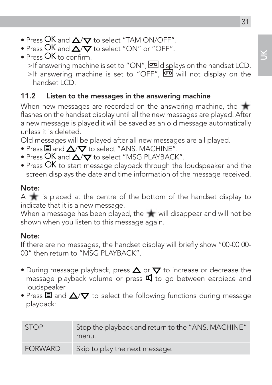 AEG Voxtel D235 User Manual | Page 31 / 42