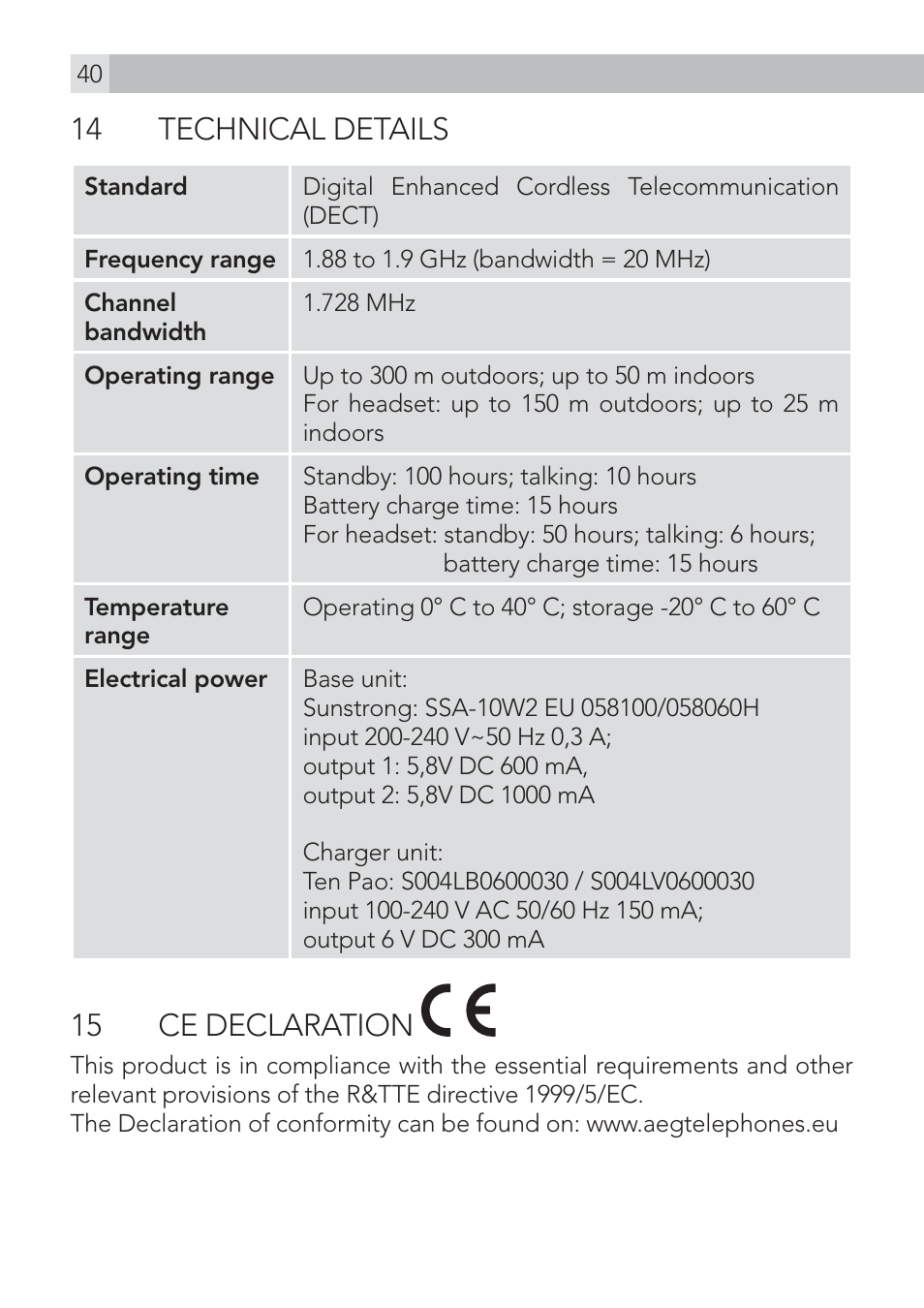 14 technical details, 15 ce declaration | AEG Voxtel D235 User Manual | Page 40 / 42