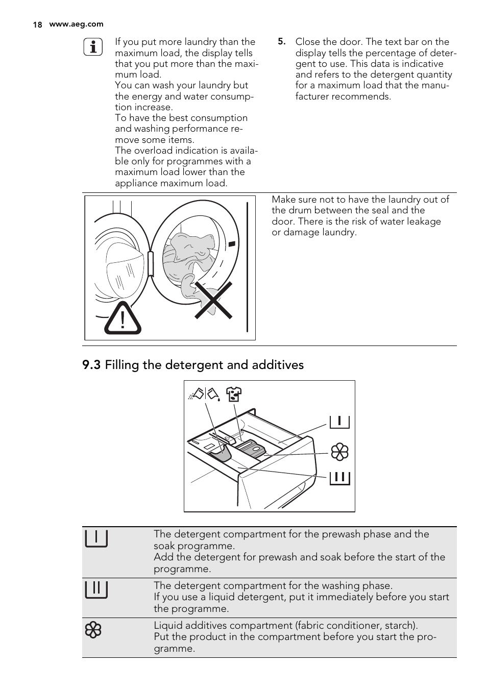 3 filling the detergent and additives | AEG L61271WDBI User Manual | Page 18 / 40