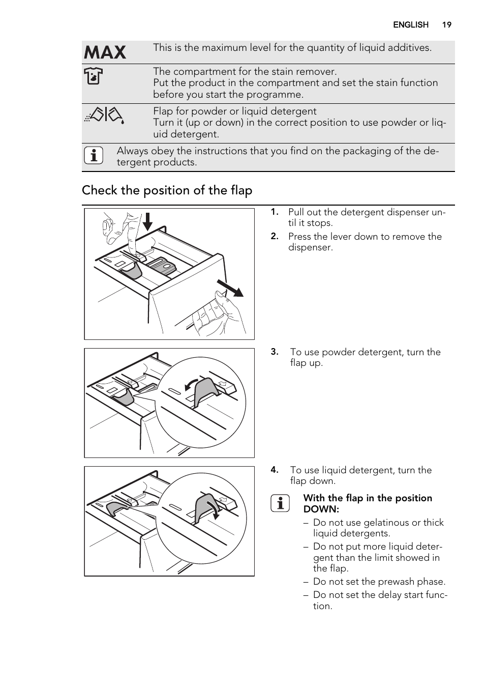 Check the position of the flap | AEG L61271WDBI User Manual | Page 19 / 40