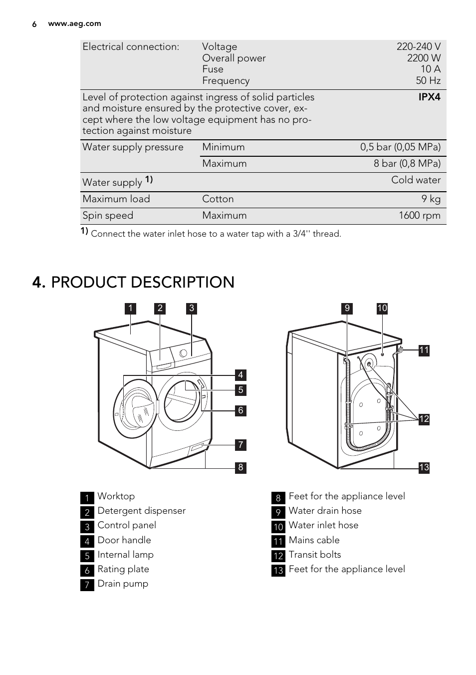 Product description | AEG L61271WDBI User Manual | Page 6 / 40