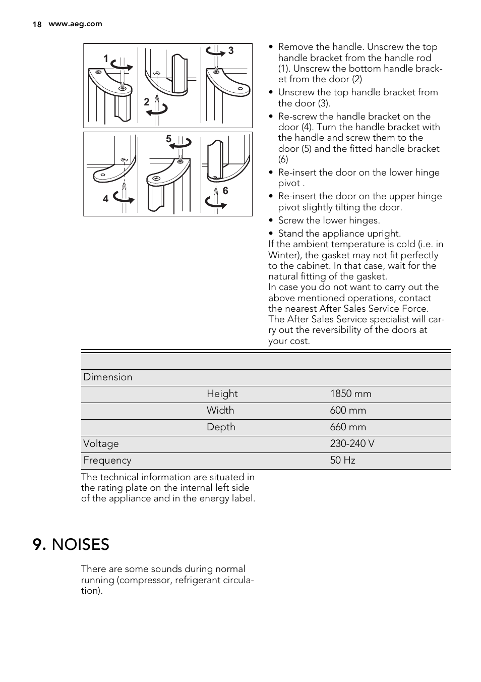 Noises | AEG A72010GNW0 User Manual | Page 18 / 24