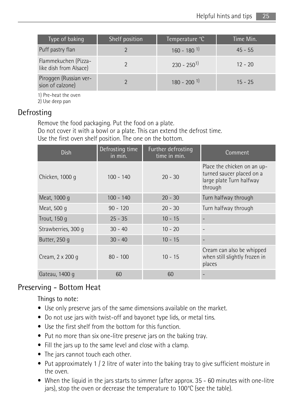 Defrosting, Preserving - bottom heat | AEG BS9314001M User Manual | Page 25 / 40