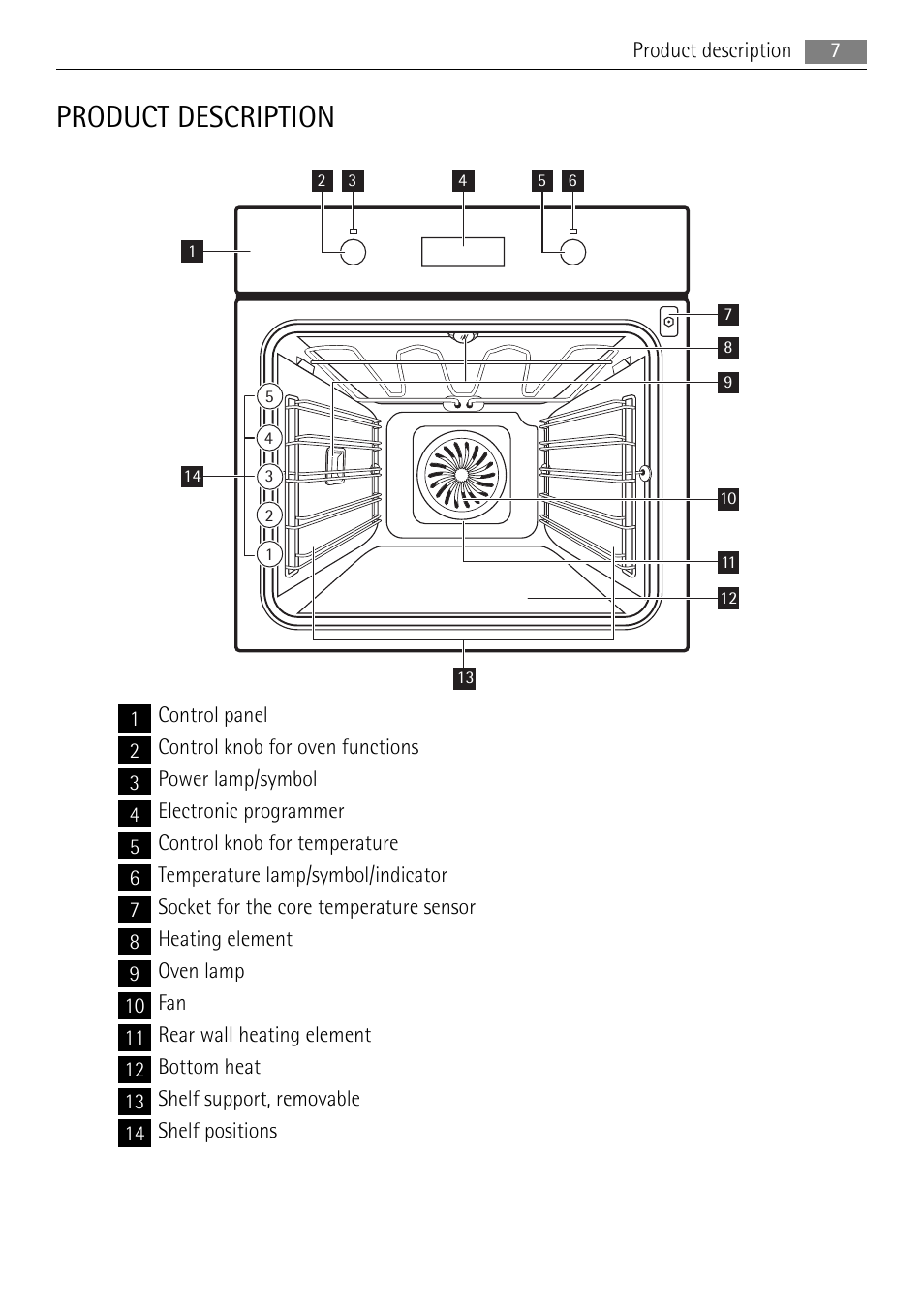 Product description | AEG BS9314001M User Manual | Page 7 / 40