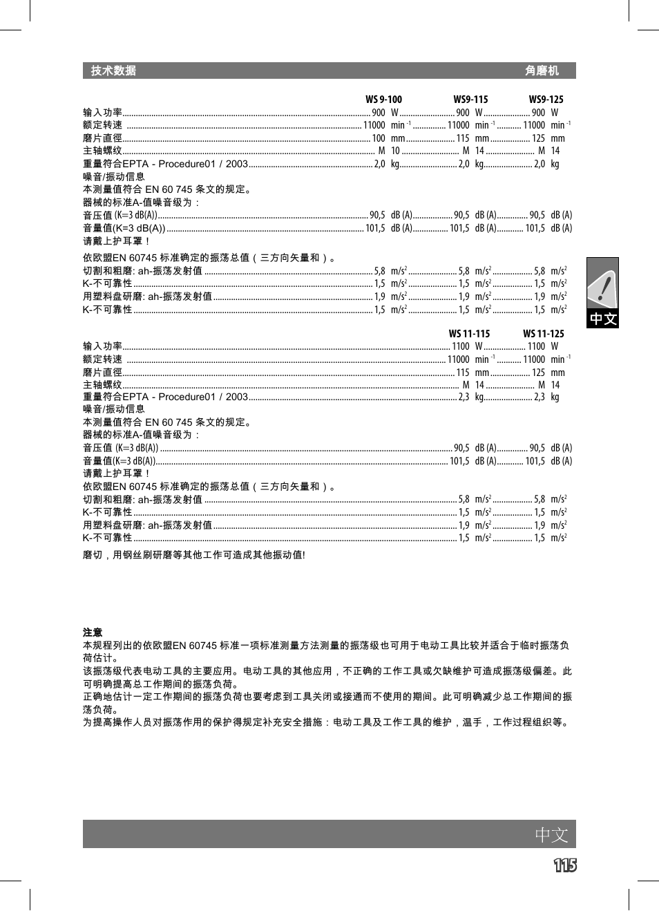 AEG WS 9-125 User Manual | Page 116 / 119