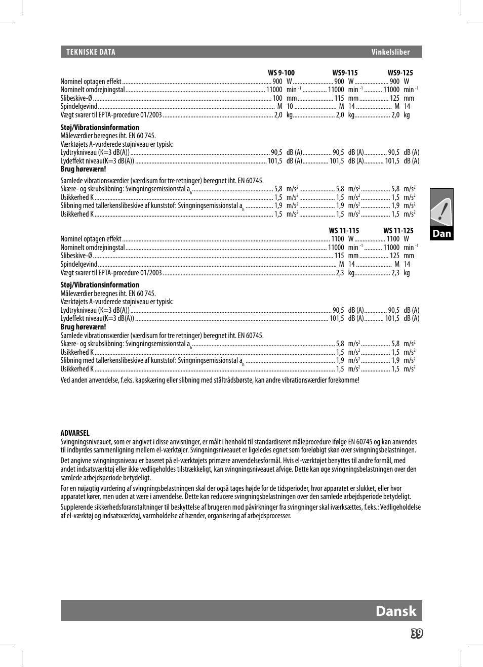 Dansk | AEG WS 9-125 User Manual | Page 40 / 119