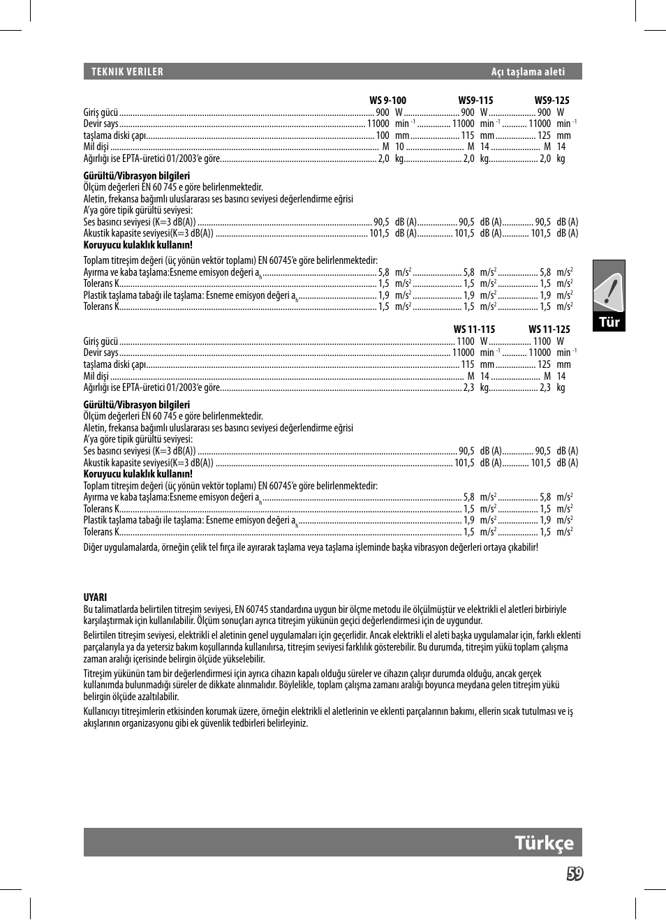 Türkçe | AEG WS 9-125 User Manual | Page 60 / 119