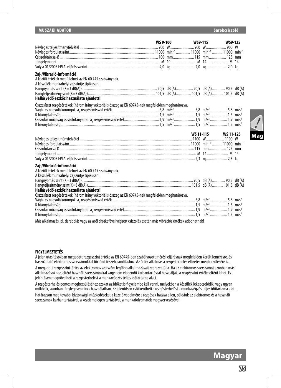 Magyar | AEG WS 9-125 User Manual | Page 76 / 119