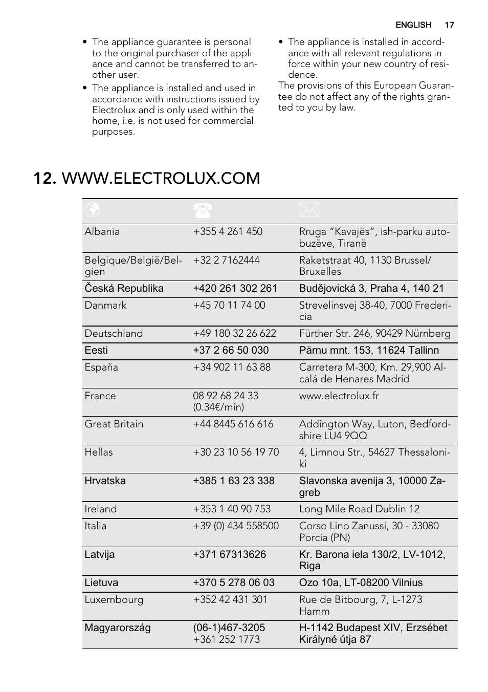 AEG HC452600EB User Manual | Page 17 / 20