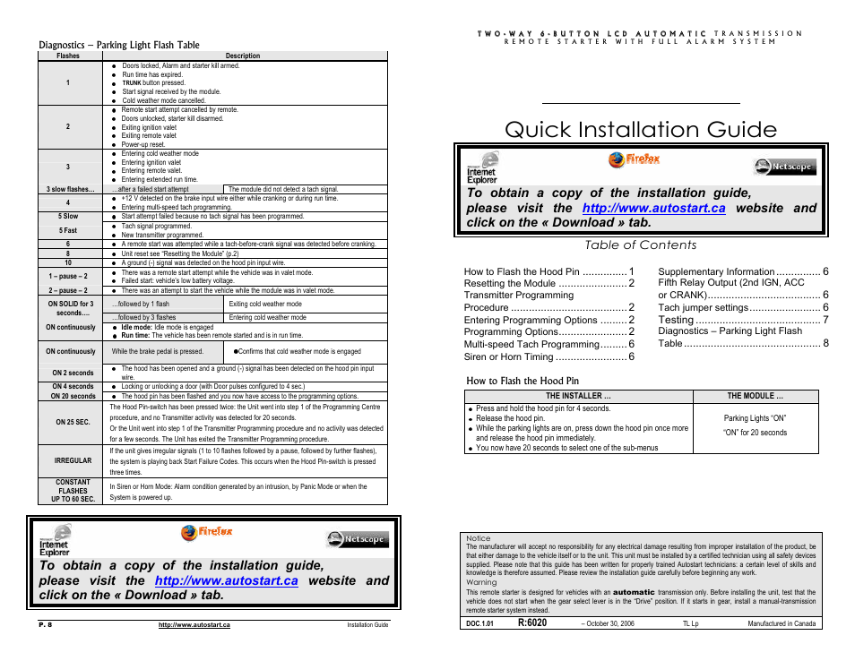 Autostart Two-way 6-Button LCD Automatic Transmission Remote Starter with Full Alarm System User Manual | 4 pages