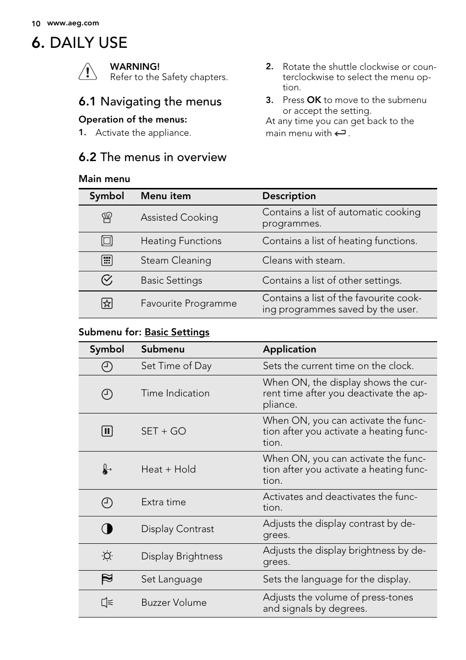 Daily use, 1 navigating the menus, 2 the menus in overview | AEG BS8314001M User Manual | Page 10 / 52